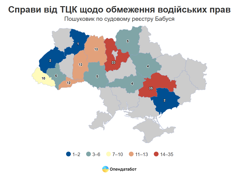 Житомирщина — серед лідерів за позовами ТЦК про обмеження права керування...