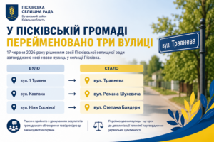 У Пісківці вулицю Ніни Сосніної перейменували на вулицю Степана Бандери