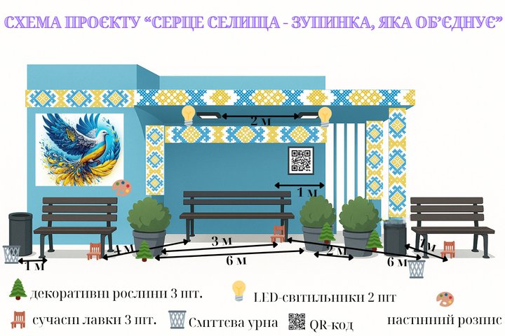 У Чоповичах за майже 116 тисяч гривень оновлюють центральну автобусну зупинку